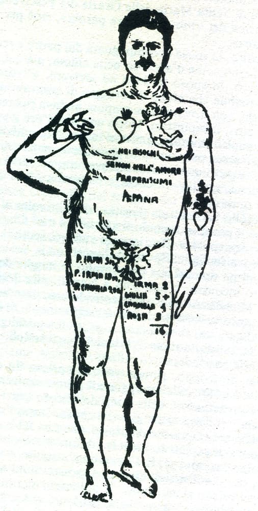La pugnetura: tatuaggi, parole e simboli sulla pelle dei guappi La pugnetura: tatuaggi, parole e simboli sulla pelle dei guappi